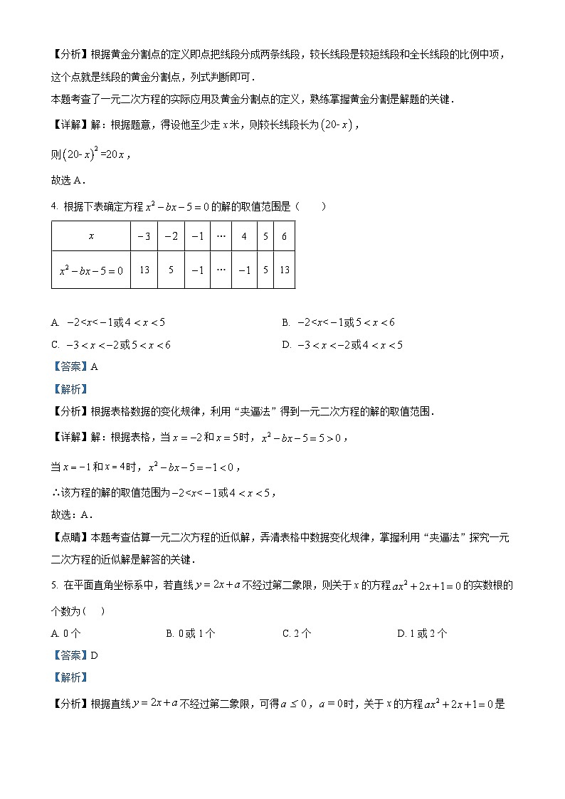 广东省深圳外国语学校2024-2025学年九年级上学期开学考试数学试题（解析版）03