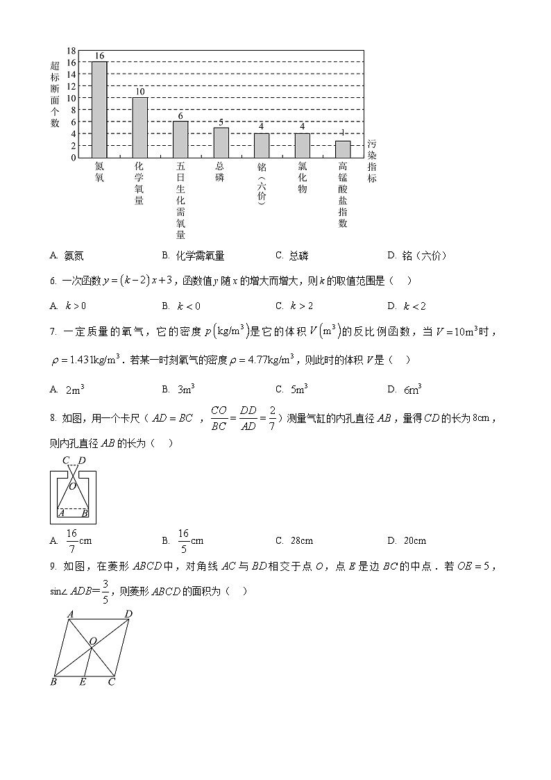 2024年湖南省新中考13校联考数学试题（原卷版）02