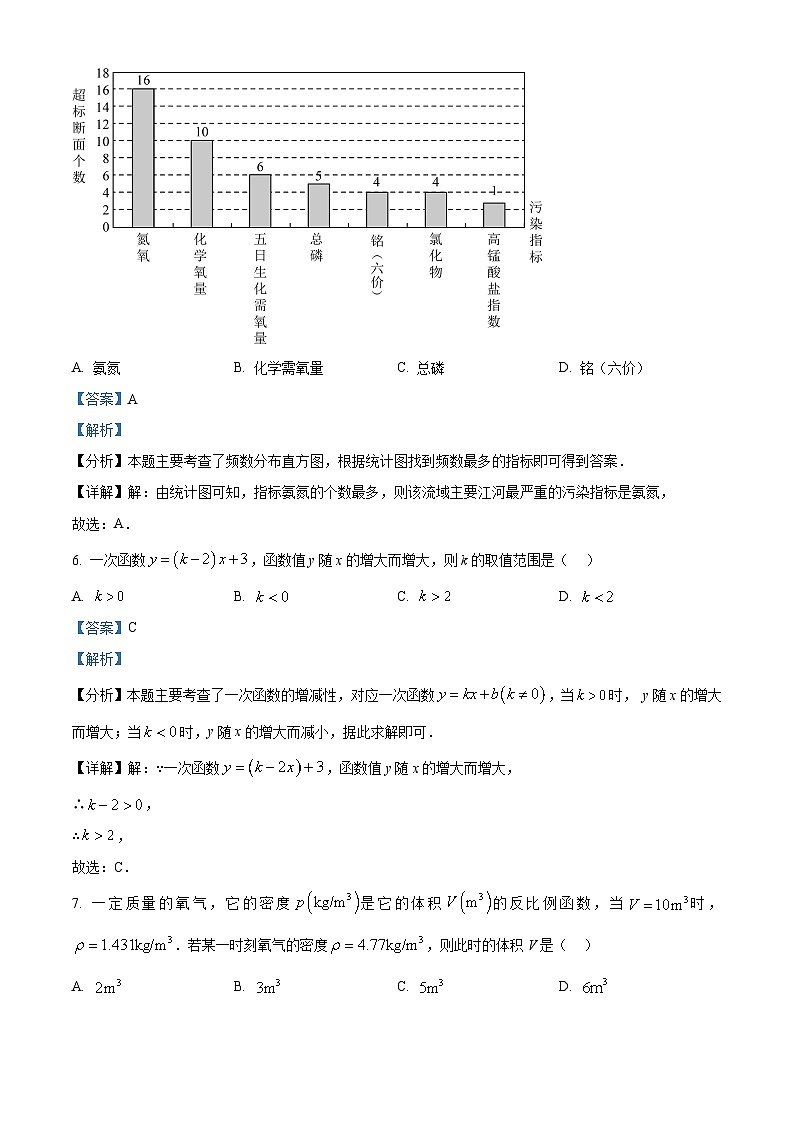 2024年湖南省新中考13校联考数学试题（解析版）03