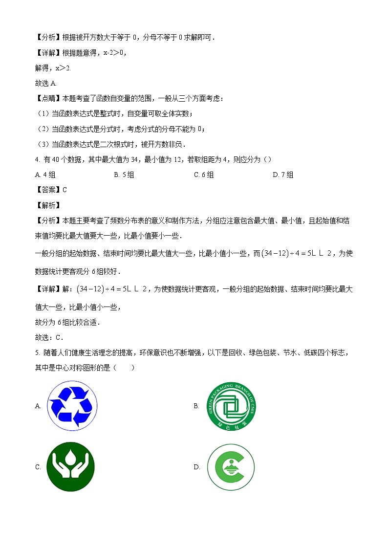 湖南省醴陵市渌江中学2024-2025学年九年级上学期开学考试数学试题（解析版）02