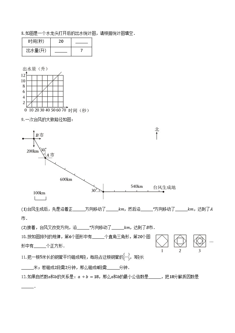 2024-2025学年江苏省泰州市泰兴市七年级（上）入学数学试卷（含答案）第2页