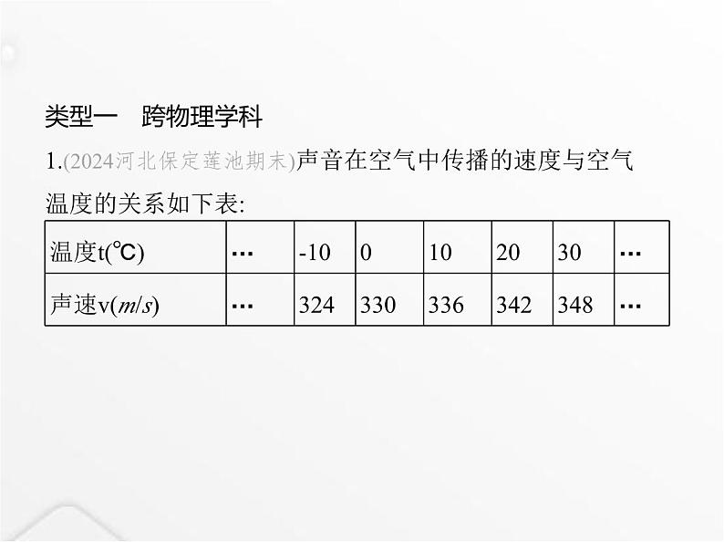 北师大版初中八年级数学上册专项素养综合练(六)函数中的跨学科试题课件02