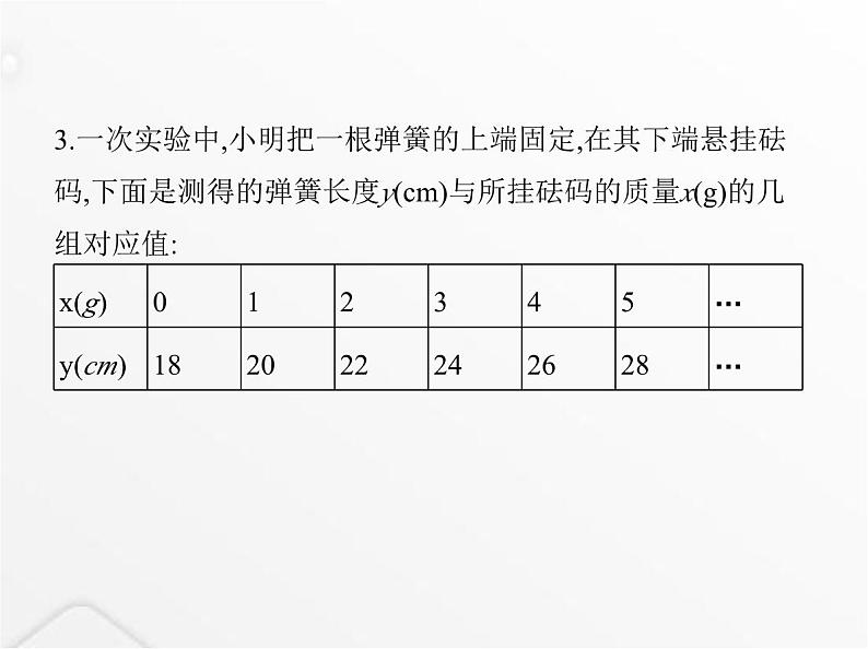 北师大版初中八年级数学上册专项素养综合练(六)函数中的跨学科试题课件07