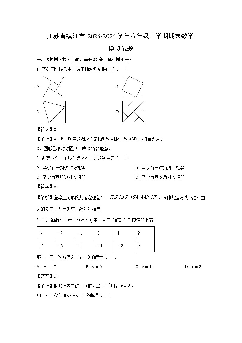 [数学][期末]江苏省镇江市2023-2024学年八年级上学期期末模拟试题(解析版)01