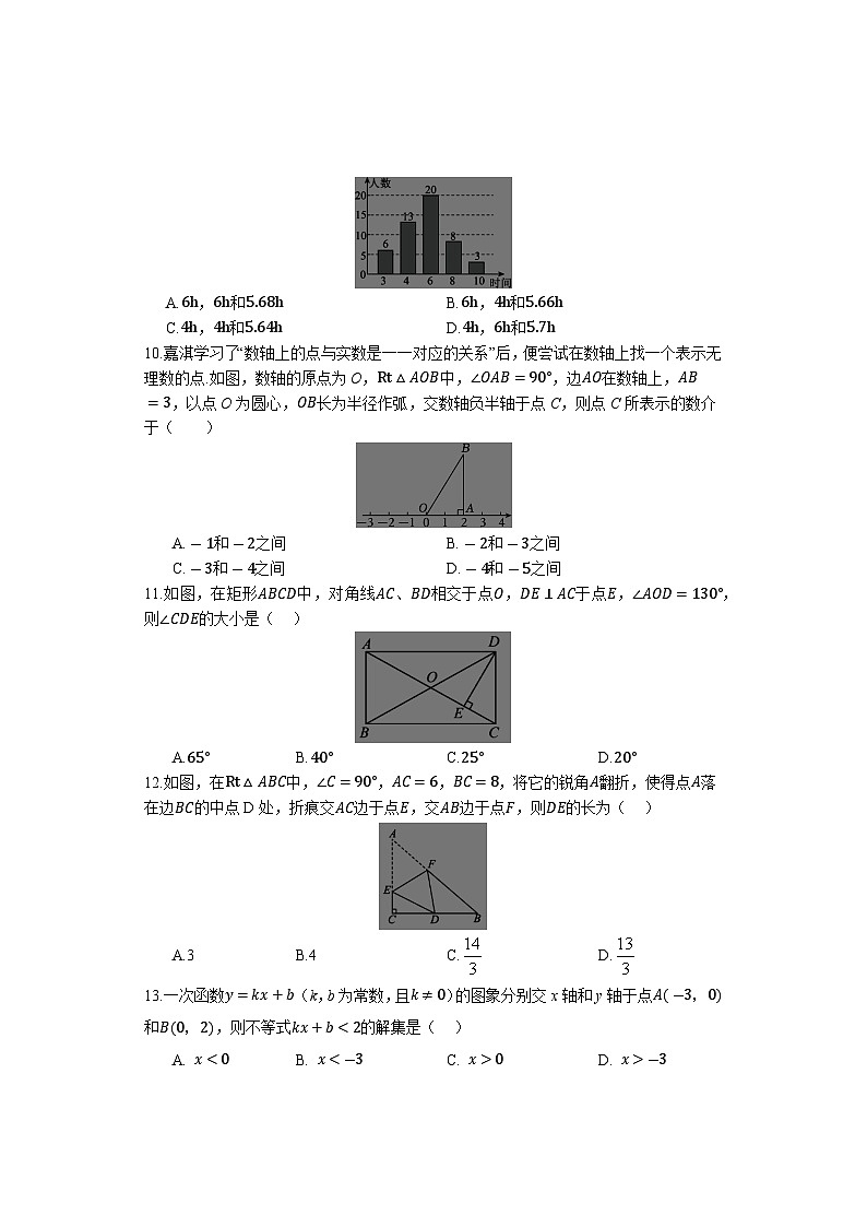 河北省保定市高碑店市于庄中学2023—2024学年下学期期末八年级数学试卷03