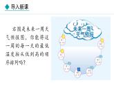 2024年人教版七年级数学上册1.2.5有理数的大小比较课件