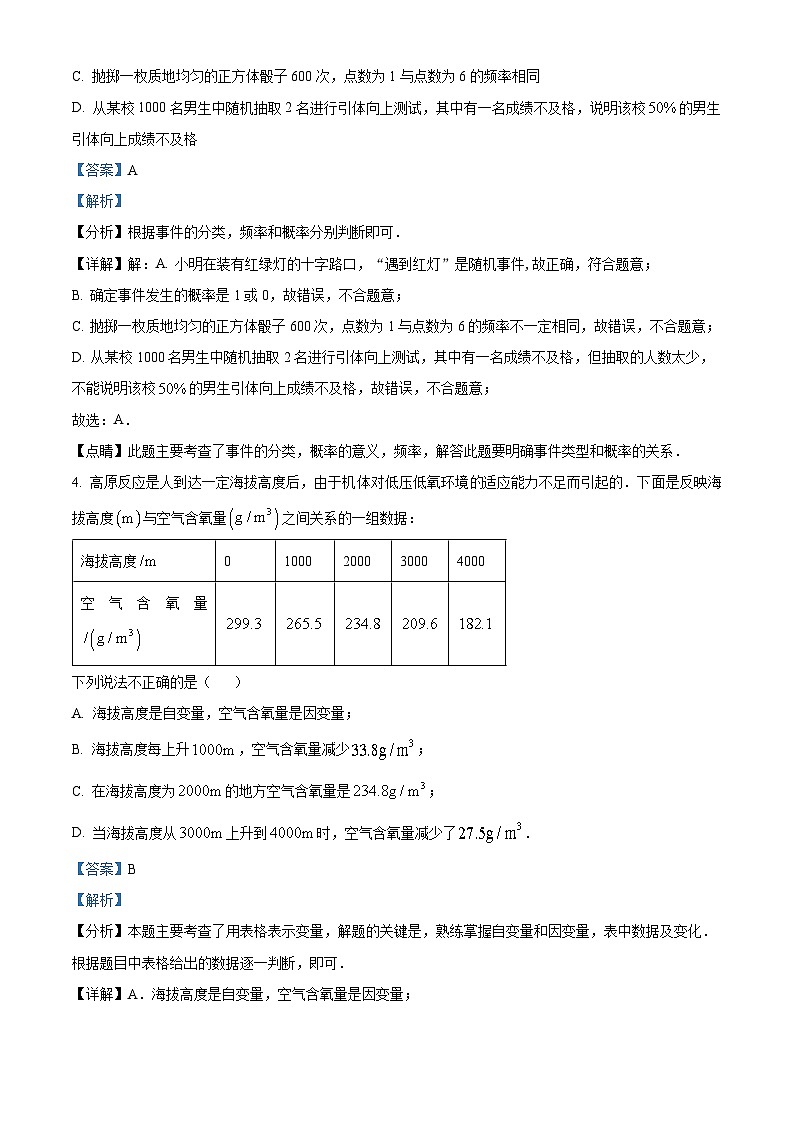 陕西省西安市西安高新第二学校2024-2025学年八年级上学期开学测试数学试题（解析版）02