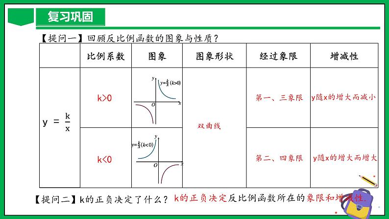 人教版数学九年级下册 26.1.2 反比例函数的图象与性质（第2课时） 课件+导学案+教学设计+同步练习04