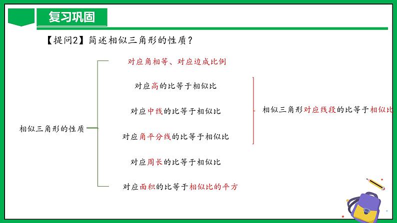 人教版数学九年级下册 27.2.3 相似三角形应用举例 课件+导学案+教学设计+同步练习05