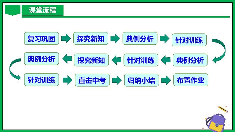 人教版数学九年级下册 27.2.1 相似三角形的判定（第1课时） 课件第3页