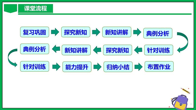 人教版数学九年级下册 27.2.1 相似三角形的判定（第3课时） 课件+导学案+教学设计+同步练习03