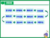 人教版数学九年级下册 27.3 位似(第1课时) 课件+导学案+教学设计+同步练习