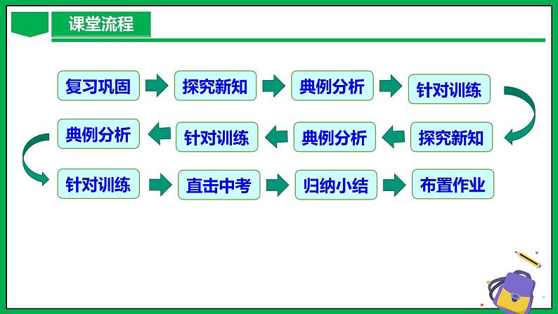 人教版数学九年级下册 27.3 位似(第1课时) 课件+导学案+教学设计+同步练习03