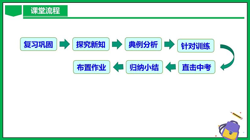 人教版数学九年级下册 27.3 位似(第2课时) 课件+导学案+教学设计+同步练习03