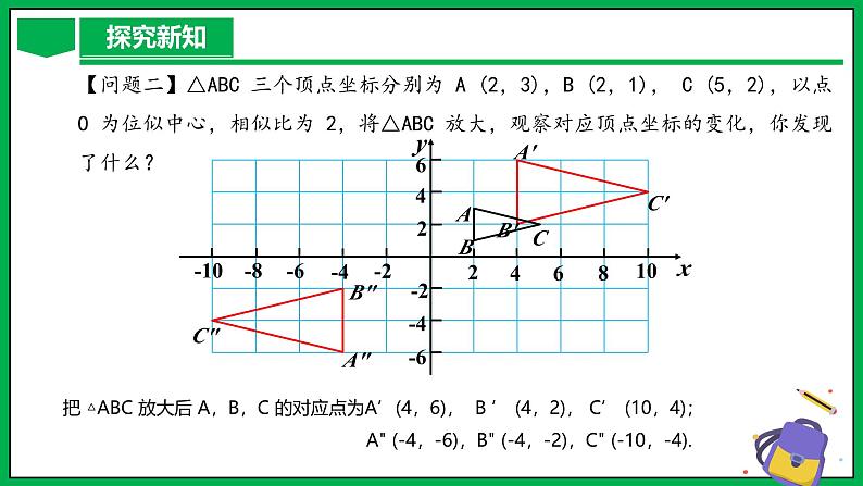 人教版数学九年级下册 27.3 位似(第2课时) 课件+导学案+教学设计+同步练习07
