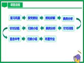 人教版數(shù)學(xué)九年級(jí)下冊(cè) 28.1 銳角三角函數(shù)（第1課時(shí)） 課件+導(dǎo)學(xué)案+教學(xué)設(shè)計(jì)+同步練習(xí)