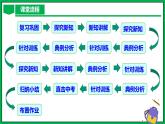 人教版數(shù)學(xué)九年級(jí)下冊(cè) 28.1 銳角三角函數(shù)（第2課時(shí)） 課件+導(dǎo)學(xué)案+教學(xué)設(shè)計(jì)+同步練習(xí)