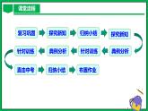 人教版數(shù)學(xué)九年級(jí)下冊(cè) 28.1 銳角三角函數(shù)（第3課時(shí)） 課件+導(dǎo)學(xué)案+教學(xué)設(shè)計(jì)+同步練習(xí)