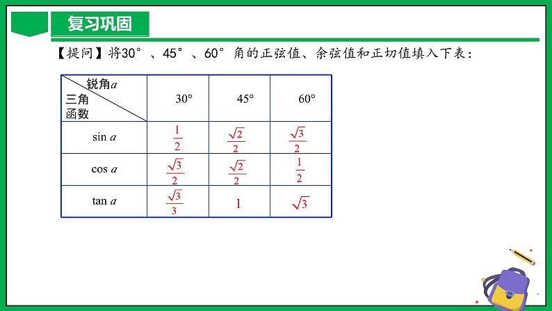 人教版数学九年级下册 28.1 锐角三角函数（第4课时） 课件+导学案+教学设计+同步练习04