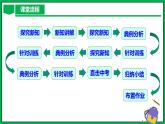 人教版数学九年级下册 29.1 投影（第1课时） 课件+导学案+教学设计+同步练习