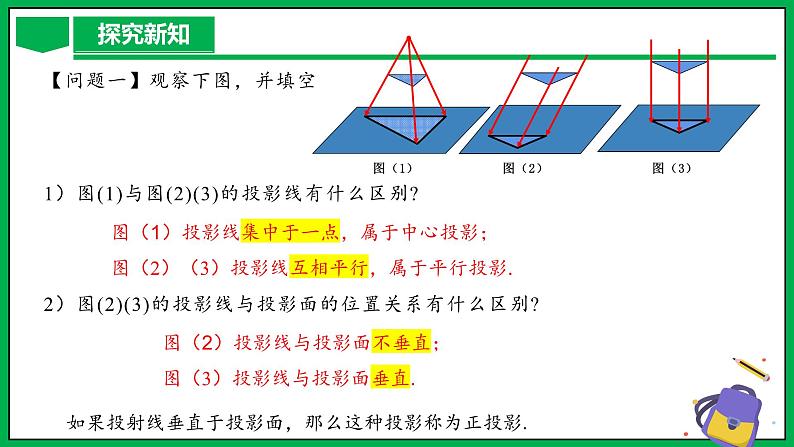 人教版数学九年级下册 29.1 投影（第2课时） 课件+导学案+教学设计+同步练习05