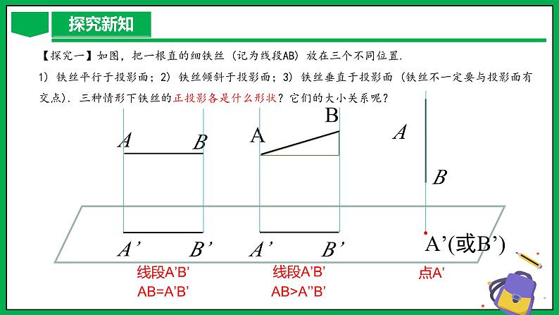 人教版数学九年级下册 29.1 投影（第2课时） 课件+导学案+教学设计+同步练习07