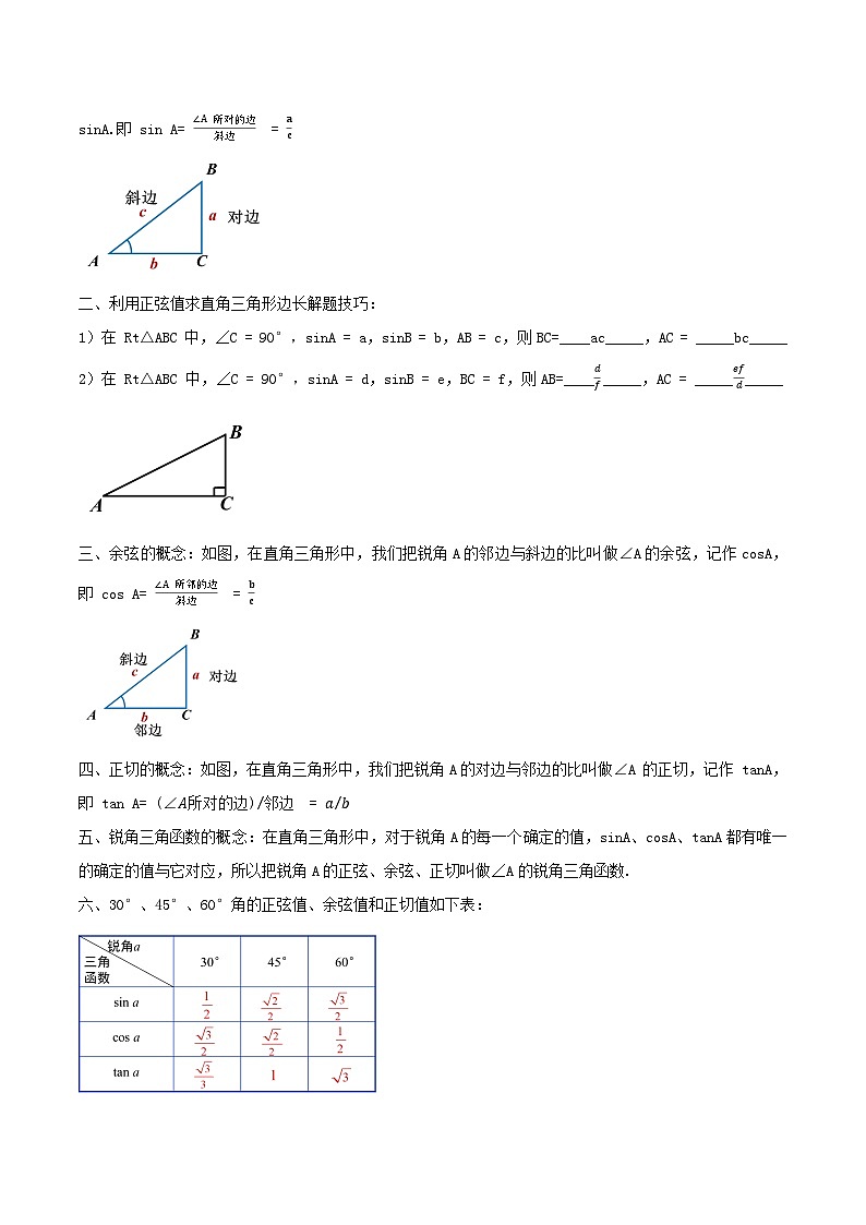 第二十八章 锐角三角函数（知识清单）原卷+解析02