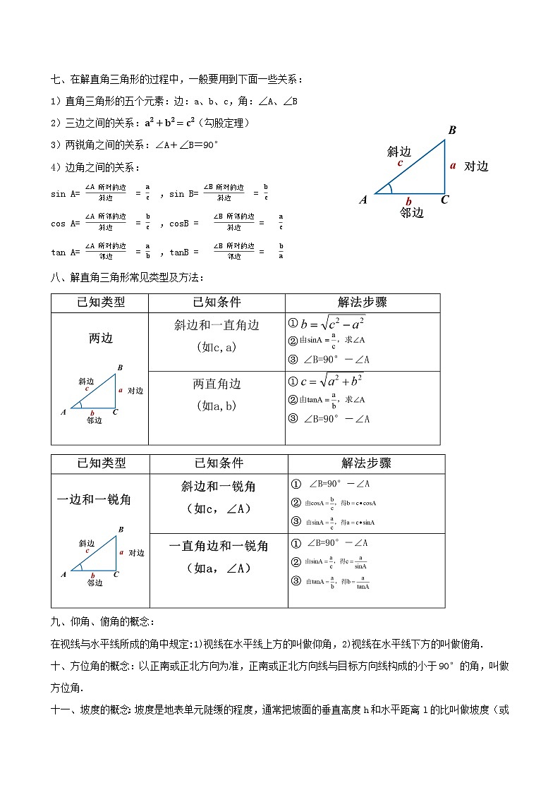 第二十八章 锐角三角函数（知识清单）原卷+解析03