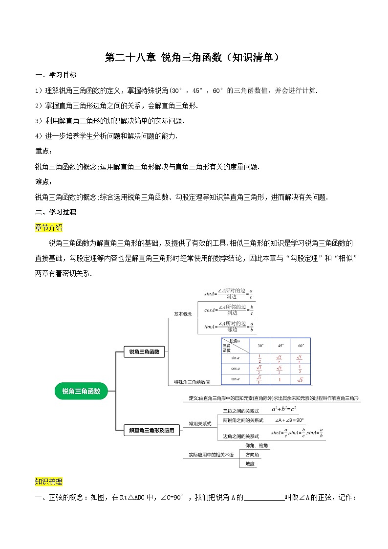 第二十八章 锐角三角函数（知识清单）原卷+解析01