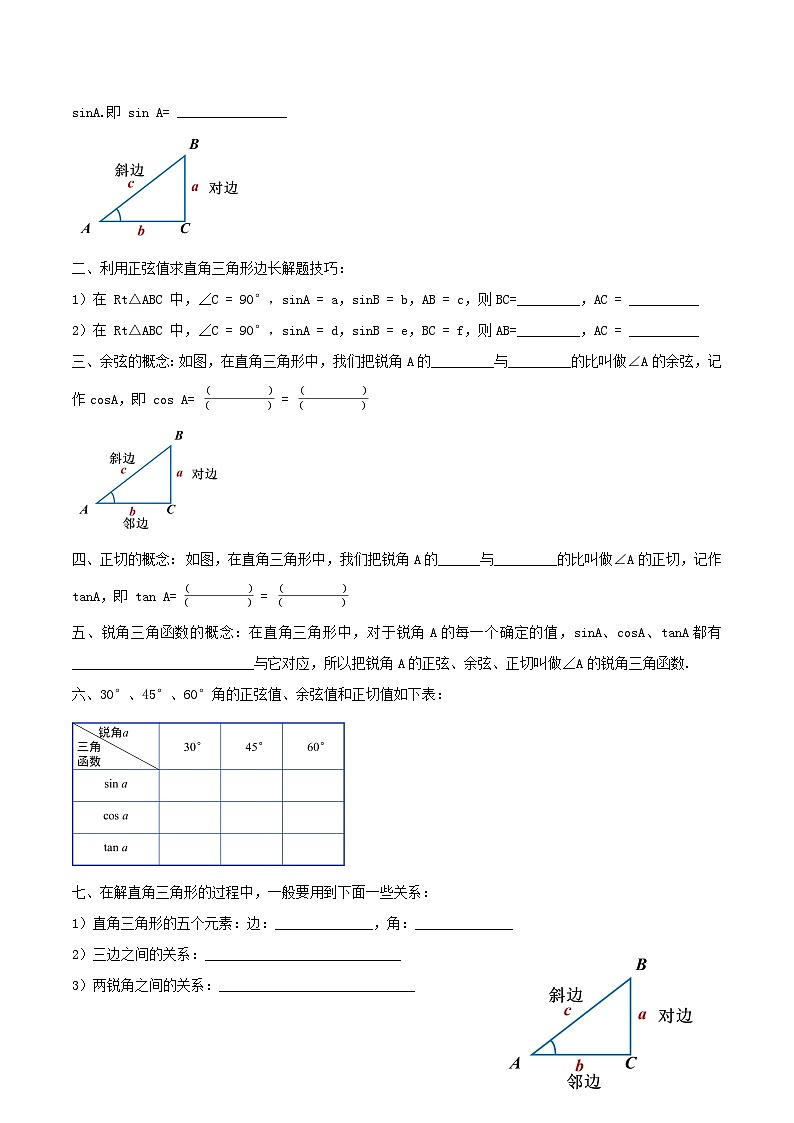 第二十八章 锐角三角函数（知识清单）原卷+解析02