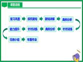 人教版數(shù)學(xué)九年級(jí)下冊(cè) 28.2.1 解直角三角形 課件+導(dǎo)學(xué)案+教學(xué)設(shè)計(jì)+同步練習(xí)
