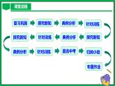 人教版數(shù)學(xué)九年級(jí)下冊(cè) 28.2.2 應(yīng)用舉例 課件+導(dǎo)學(xué)案+教學(xué)設(shè)計(jì)+同步練習(xí)