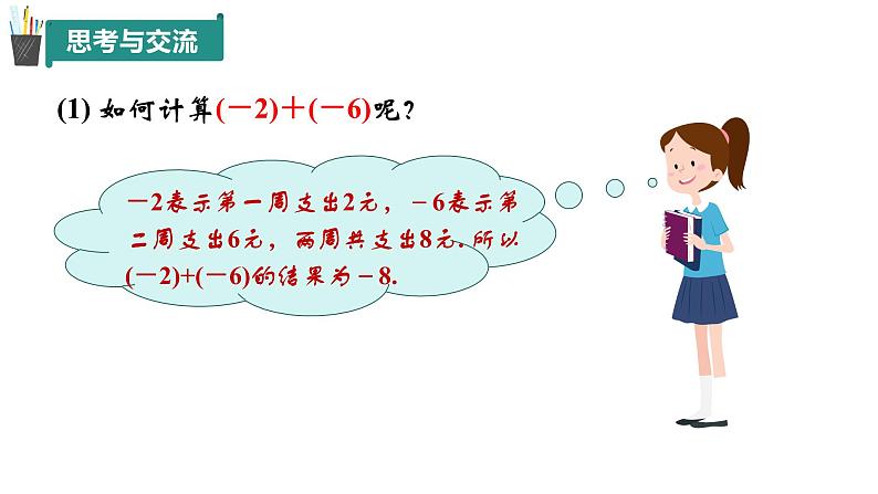 2.1 有理数的加法与减法（第1课时）（同步课件）2024-2025学年7上数学同步课堂 课件+练习（青岛版2024）07