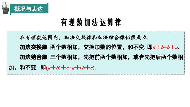 2.1 有理数的加法与减法（第2课时）（同步课件）2024-2025学年7上数学同步课堂 课件+练习（青岛版2024）06