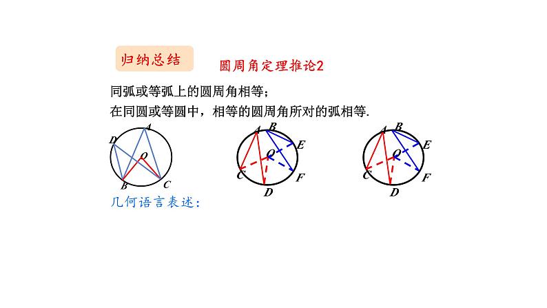 3.3 圆周角（第2课时）（同步课件）2024-2025学年9上数学同步课堂（青岛版）08