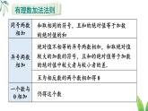 2024新教材人教版数学七年级上册第二章 有理数的运算 2.1.1 有理数的加法 第2课时 有理数的加法运算律课件