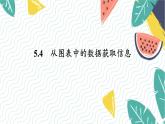 瀘科版（2024）數(shù)學(xué)7年級上冊 第5章 5.4　從圖表中的數(shù)據(jù)獲取信息 PPT課件+教案