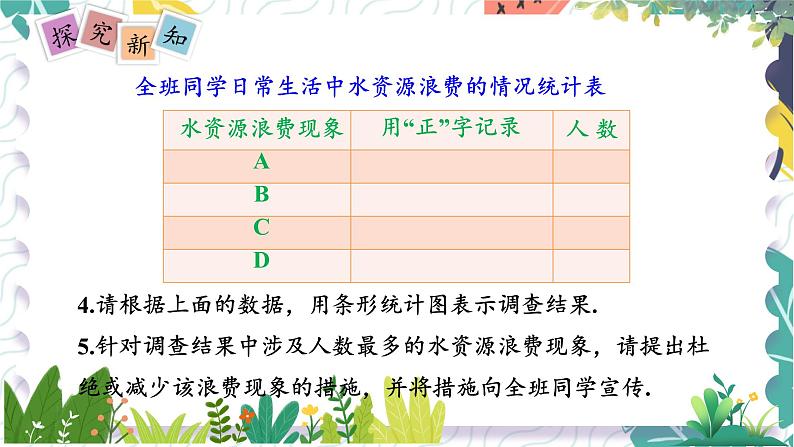 泸科版（2024）数学7年级上册 综合与实践珍惜水资源 PPT课件+教案07