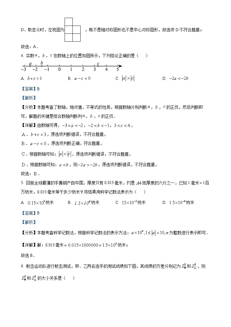 精品解析：2024年山东省烟台市中考数学试题（解析版）03