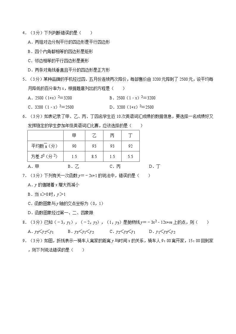 辽宁省盘锦市兴隆台区多校联考2023-2024学年八年级数学下学期期末试卷02