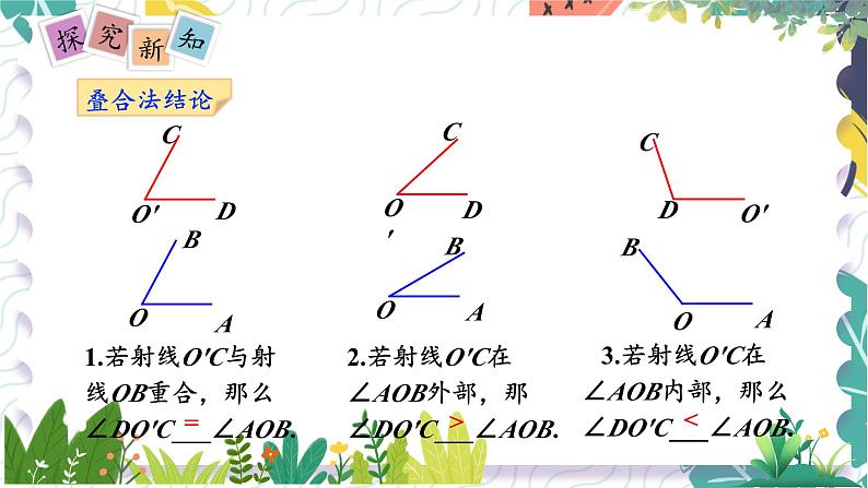 泸科版（2024）数学7年级上册 第4章 4.5　角的比较与补(余)角 PPT课件+教案05