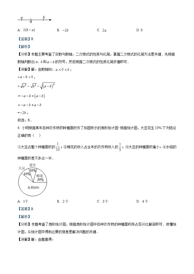 2024年福建省漳州市中考数学模拟押题预测试题（解析版）03