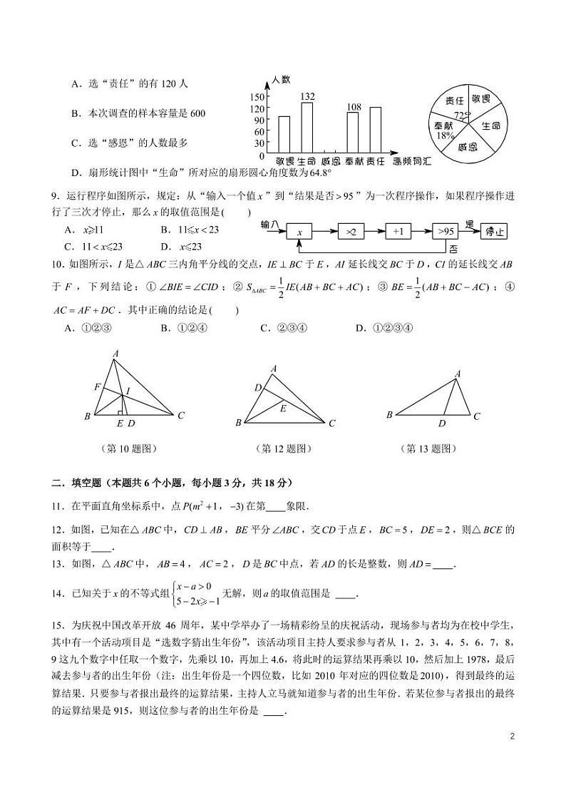 2024-2025湖南师大附中八上入学考试数学试卷02