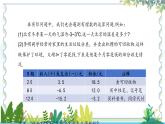 人教版（2024）数学七年级上册 第2章 2.1.1.1有理数的加法法则 PPT课件