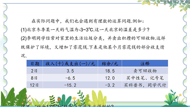 人教版（2024）数学七年级上册 第2章 2.1.1.1有理数的加法法则 PPT课件02