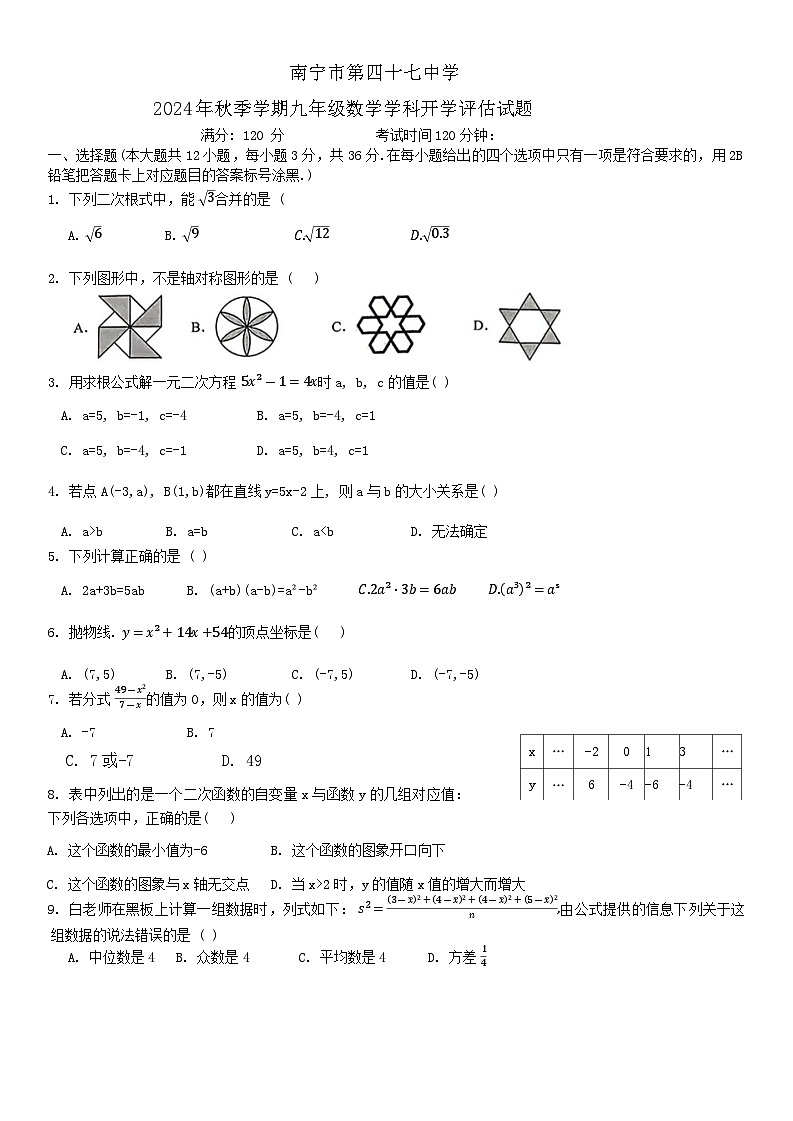 广西南宁市青秀区第四十七中学2024—2025学年九年级上学期开学考数学试题第1页