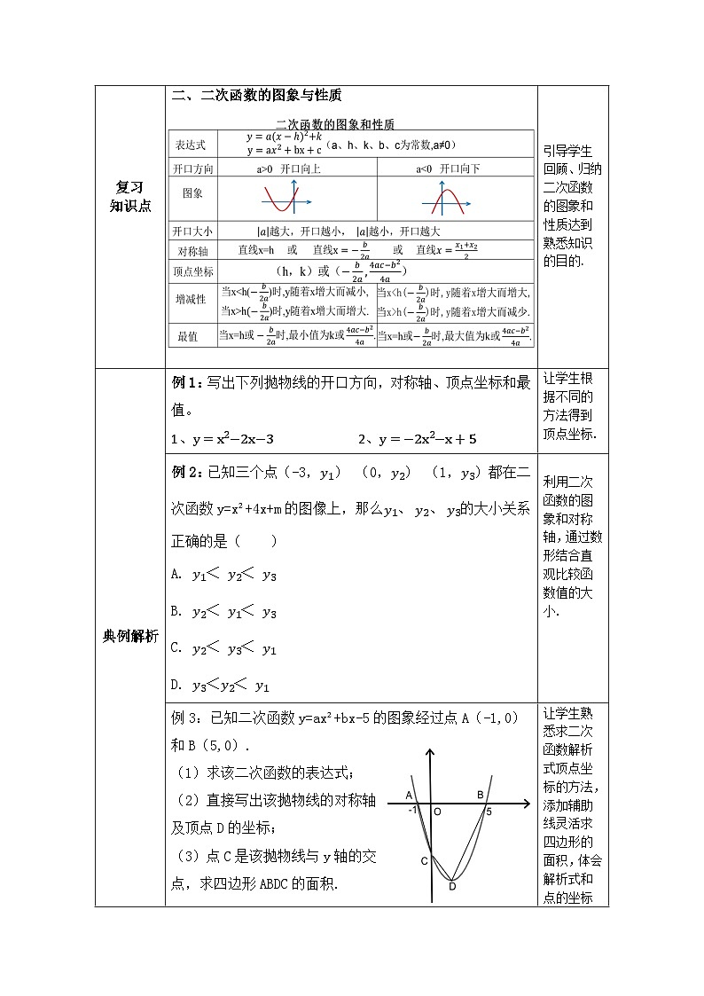 华东师大版初中数学九年级下册 26.2二次函数图象与性质 课件+教案+练习+课堂实录02