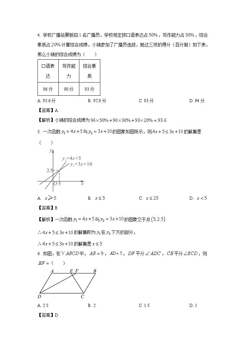 [数学][期末]陕西省延安市吴起县2023-2024学年八年级下学期期末试题(解析版)02