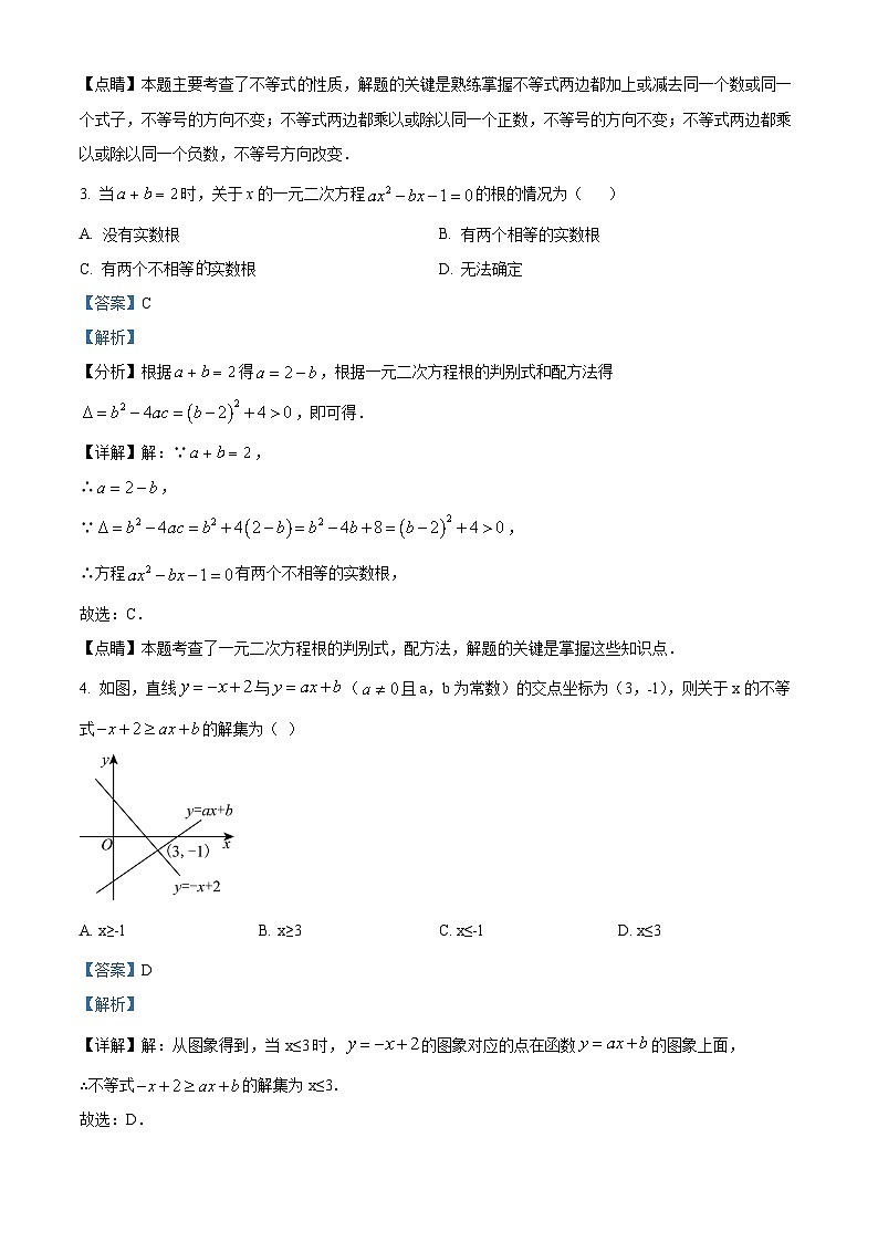 陕西省西安市高新逸翠园初级中学2024-2025学年九年级上学期开学考试数学试题（原卷版+解析版）02