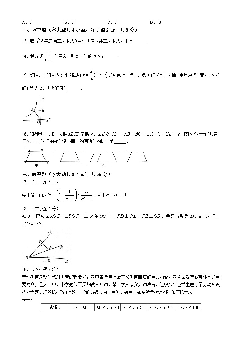 云南省昭通市绥江县2022-2023学年九年级下学期期中数学试题03